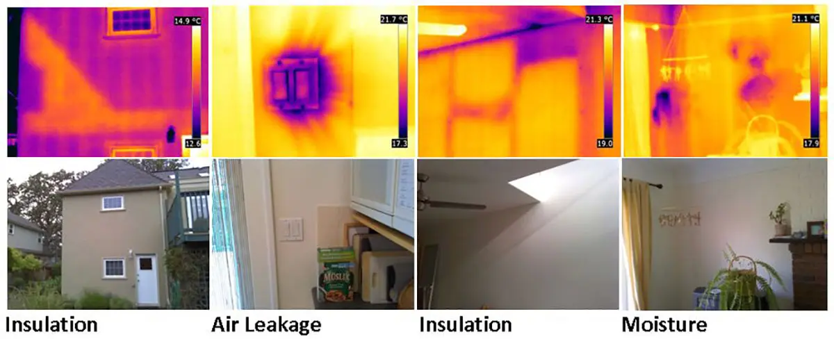 Home performance thermography