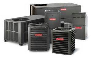 HVAC resources